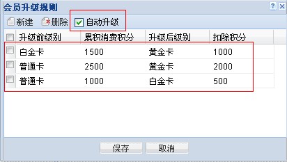会员级别(图6)