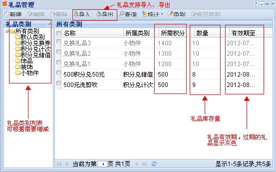 积分兑换礼品(图2)