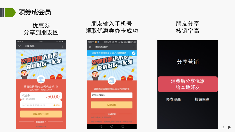 加油站(图7)