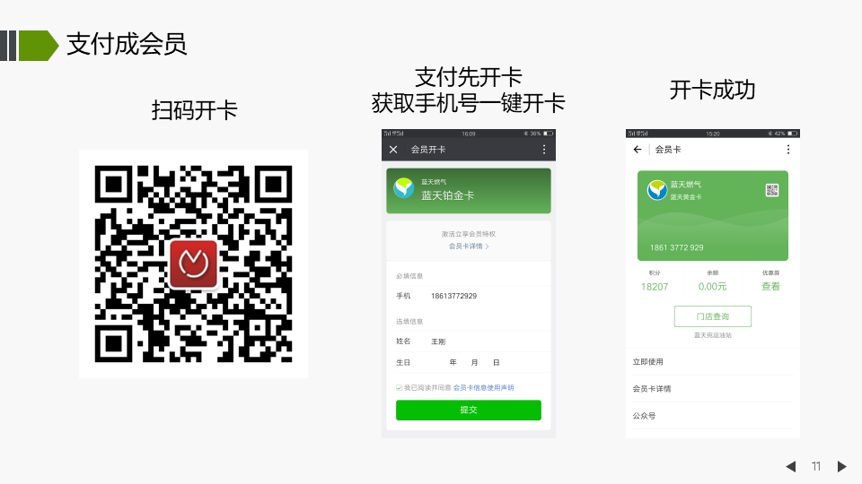 加油站(图5)