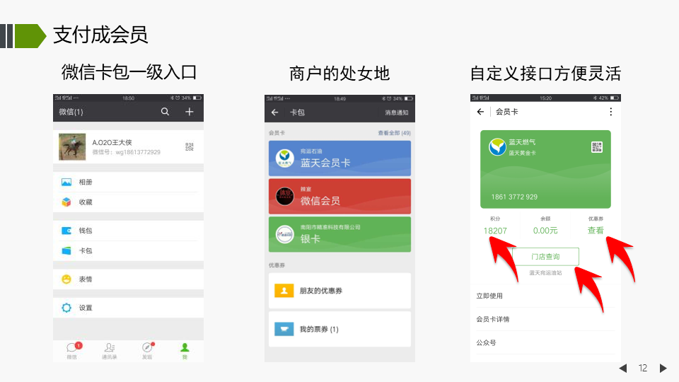 加油站(图8)