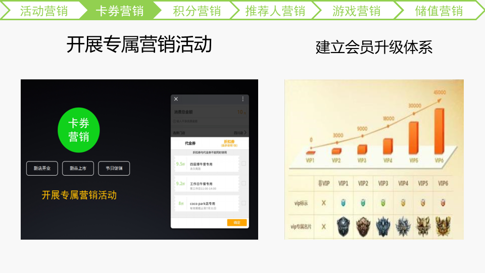 加油站(图13)