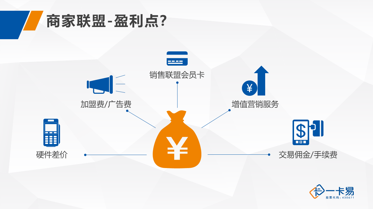 商家联盟(图3)