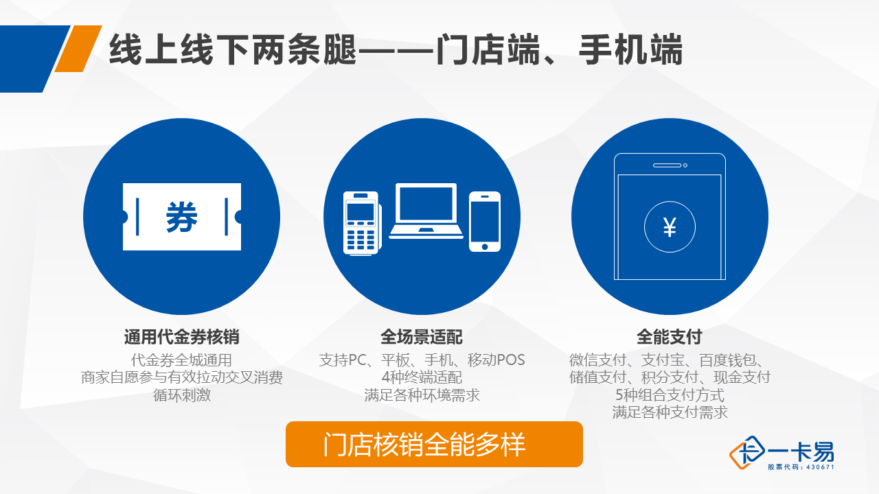 商家联盟(图7)