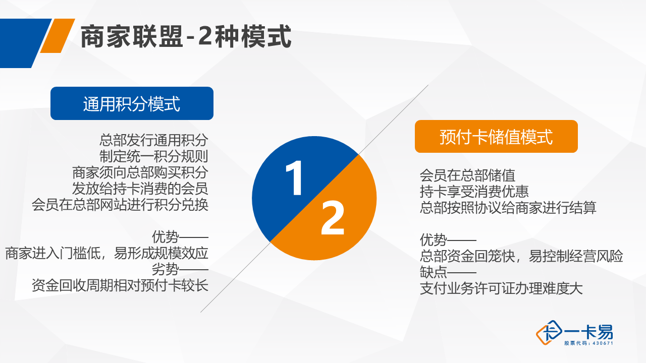 商家联盟(图4)