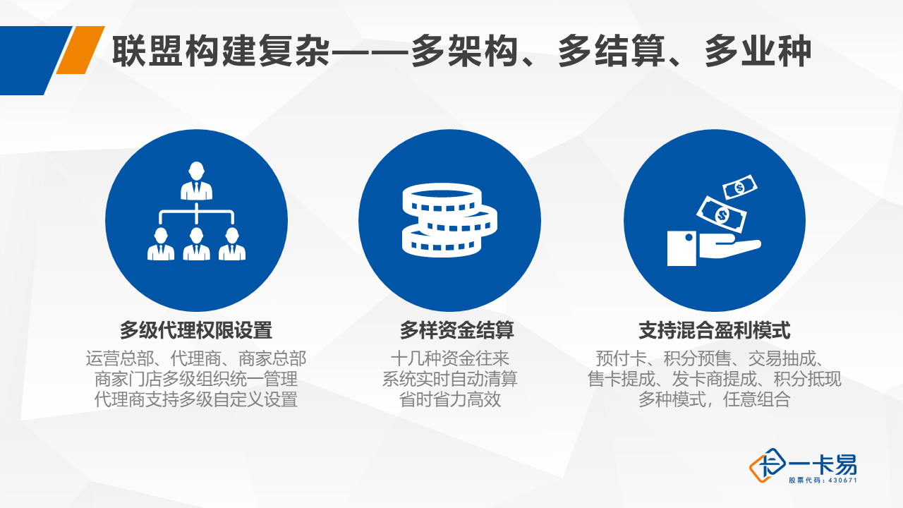 商家联盟(图6)