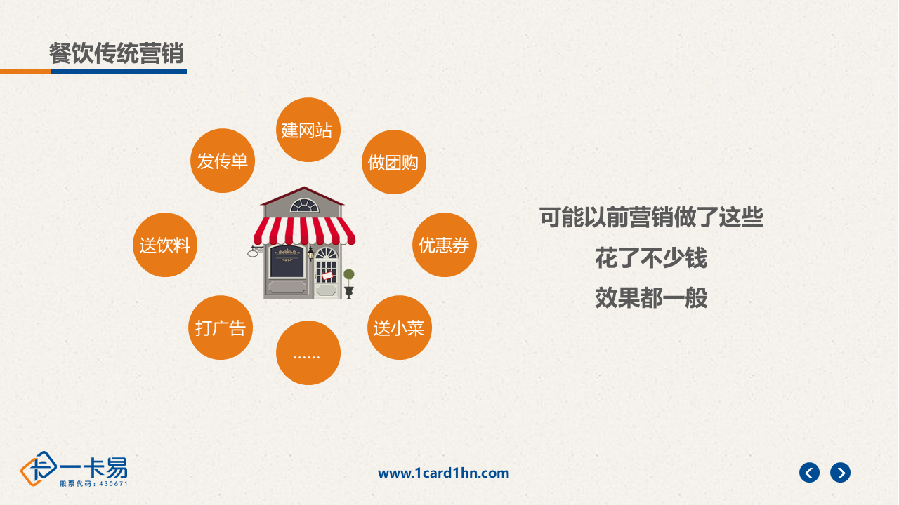 餐厅饭店(图1)
