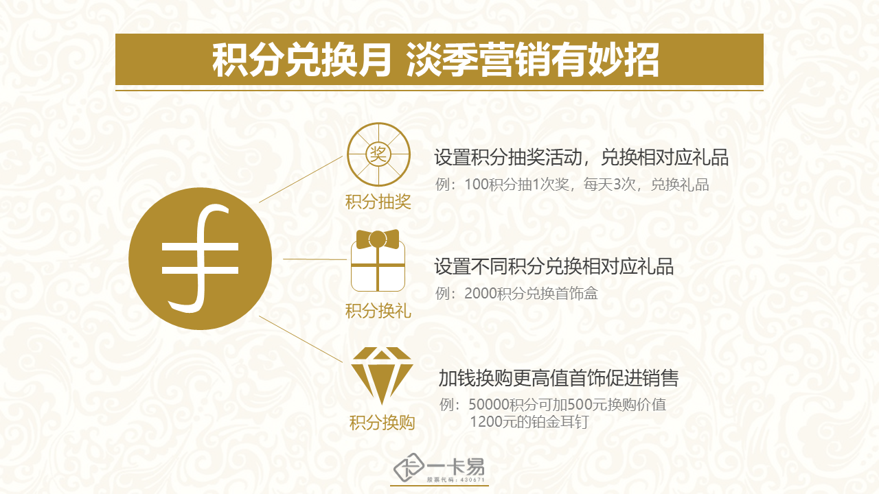 珠宝首饰(图7)