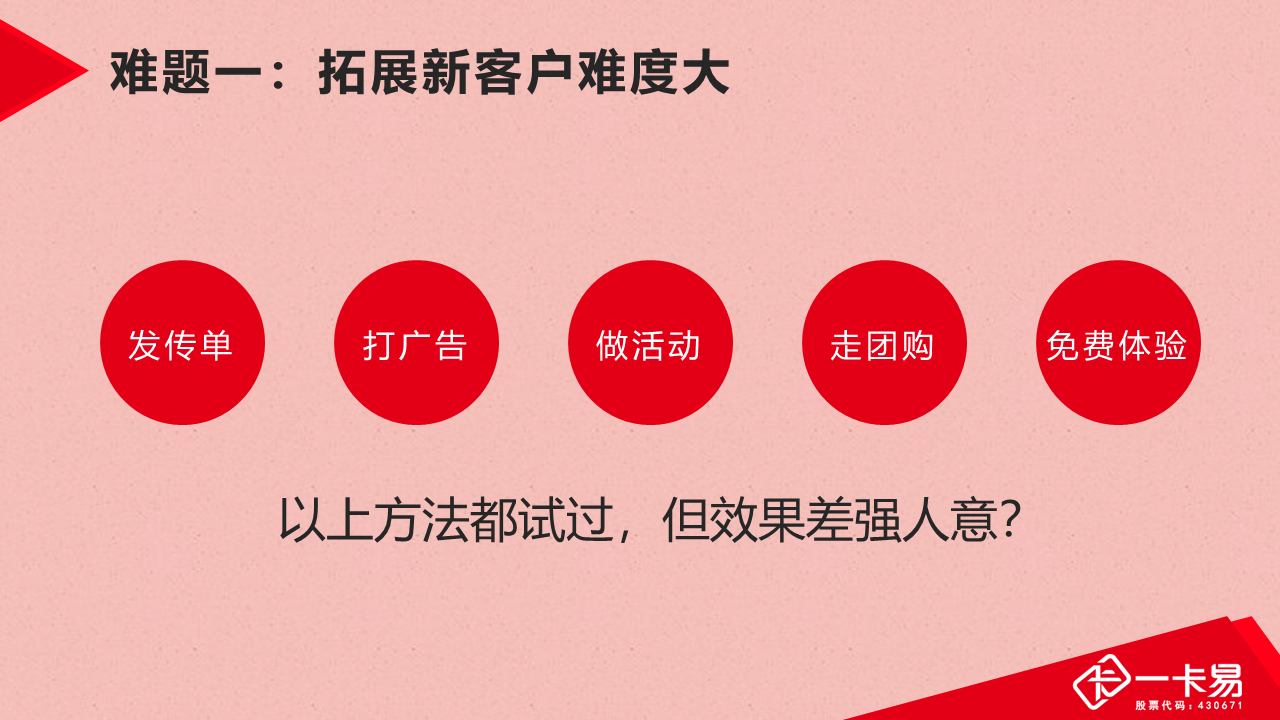 美容美容(图2)
