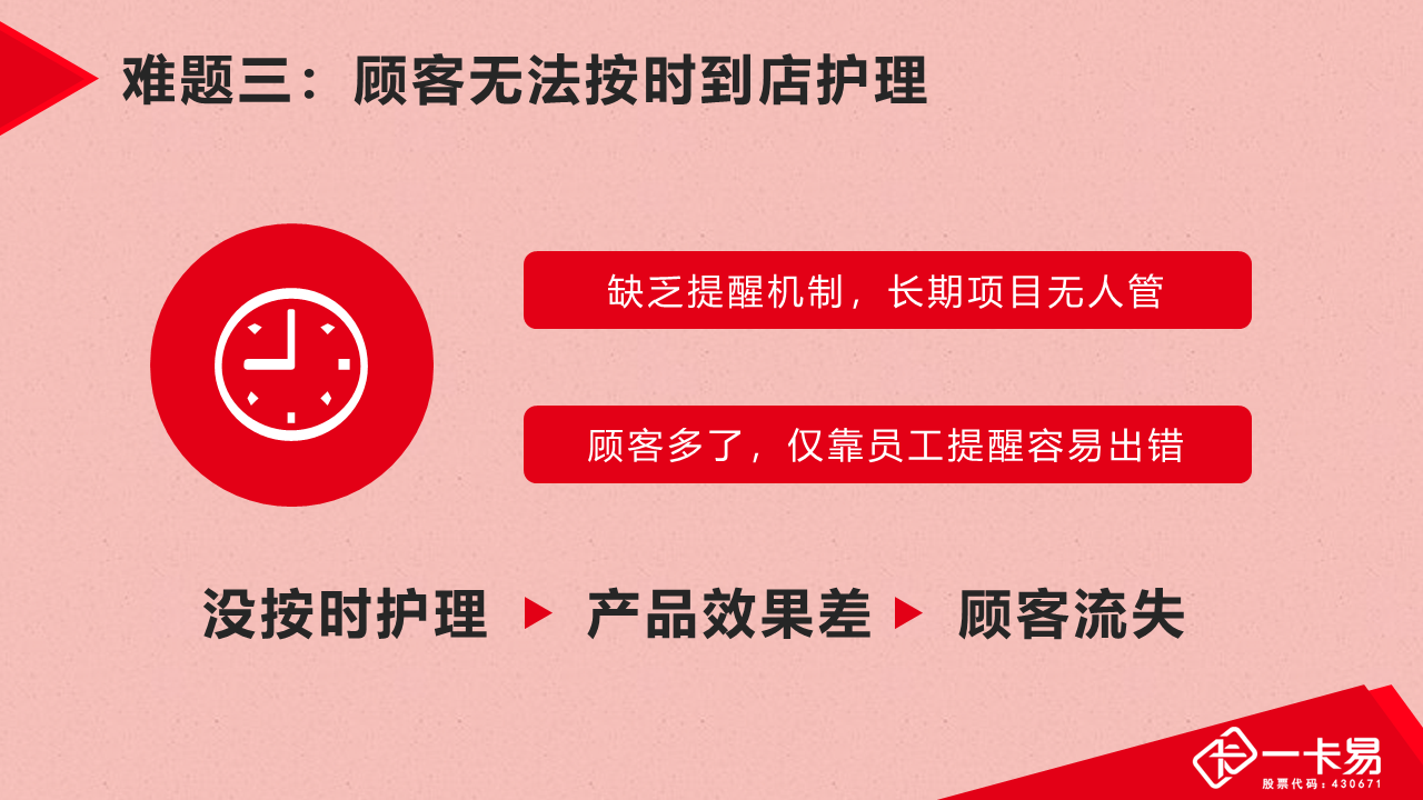 美容美容(图4)