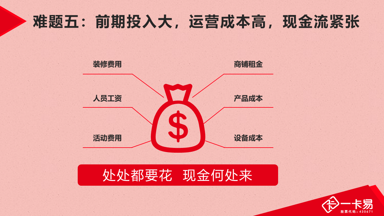 美容美容(图7)