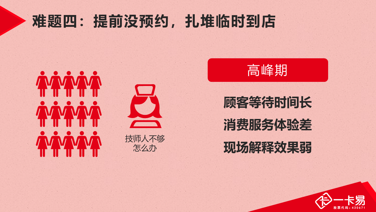 美容美容(图5)