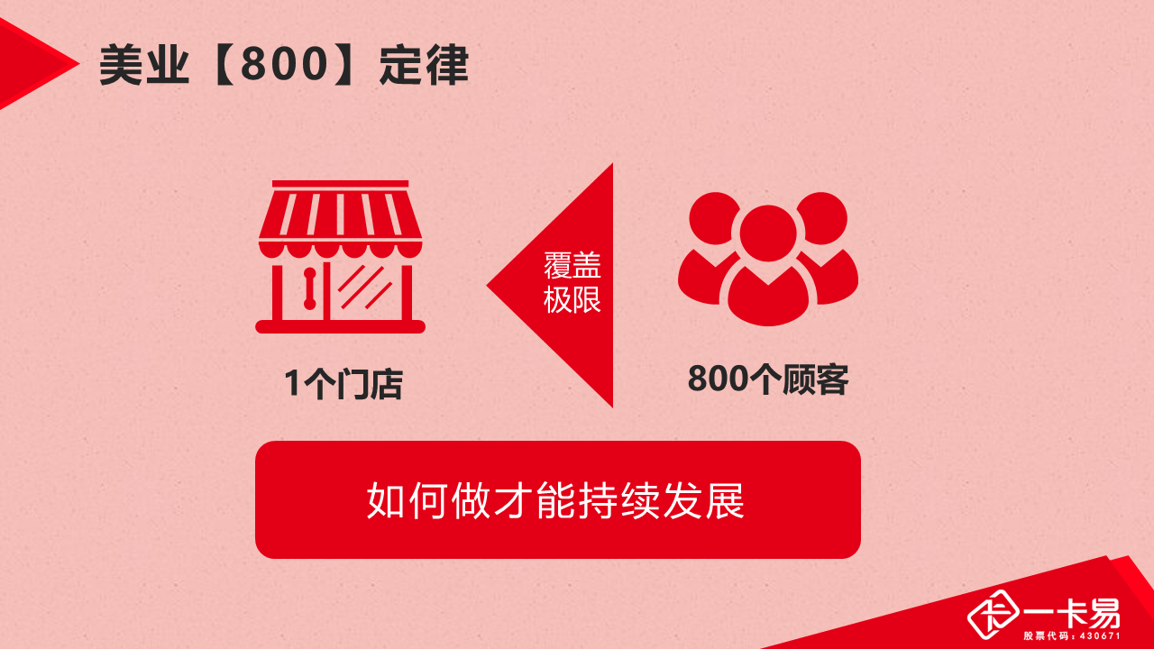 美容美容(图6)