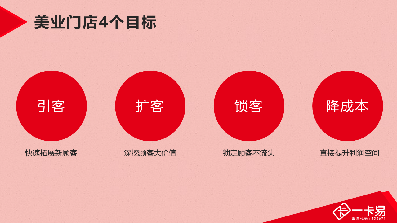 美容美容(图9)