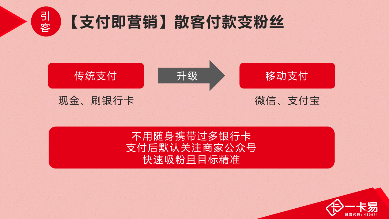 美容美容(图12)