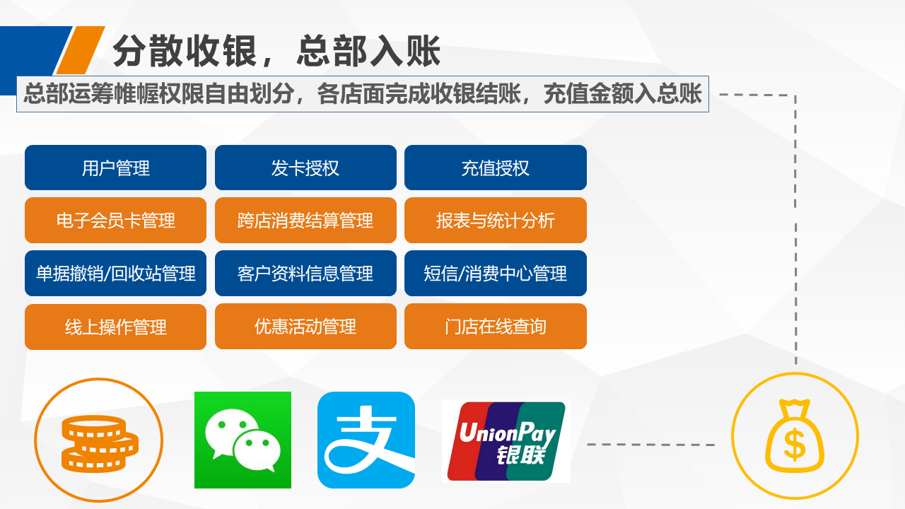 购物商城(图6)