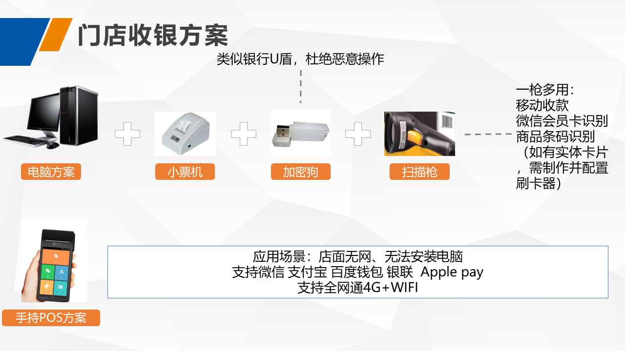 购物商城(图7)