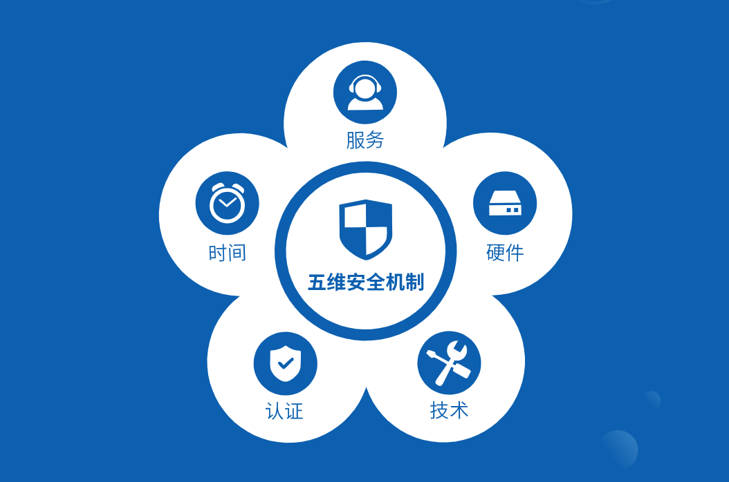 2-201130100922W5.png